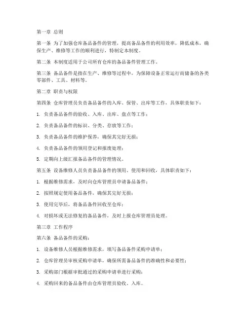 仓库备品备件管理制度