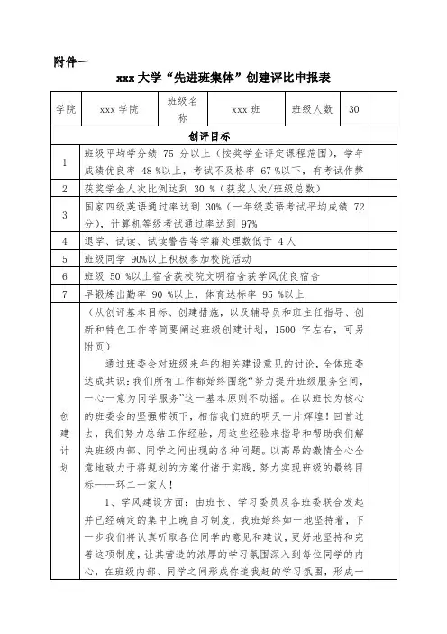 安徽工业大学“先进班集体”创建评比申报表