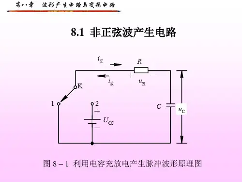 波形产生电路与变换电路