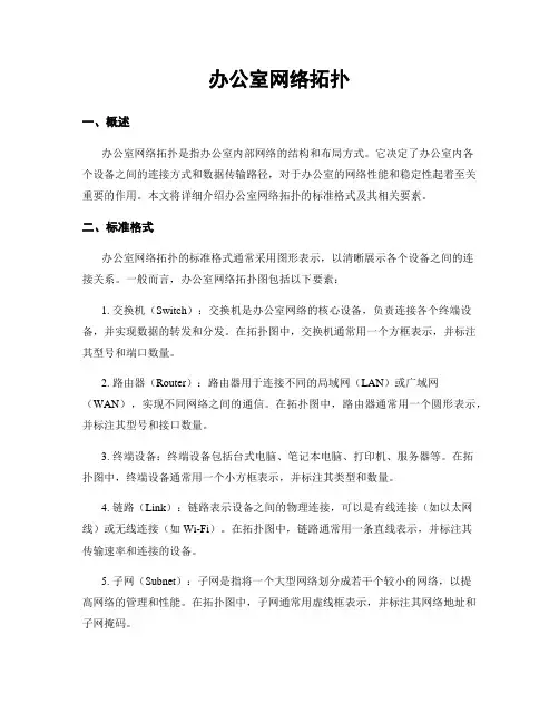 办公室网络拓扑