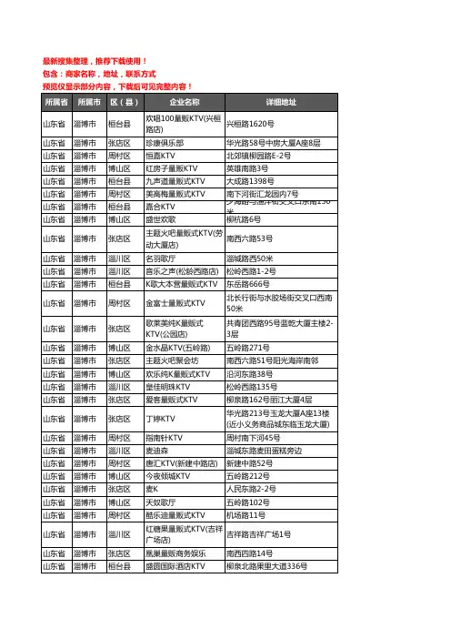 新版山东省淄博市KTV企业公司商家户名录单联系方式地址大全101家