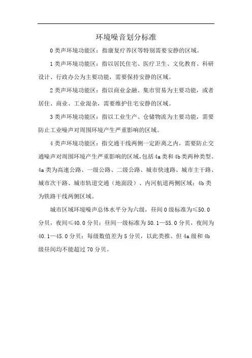 环境噪音划分标准