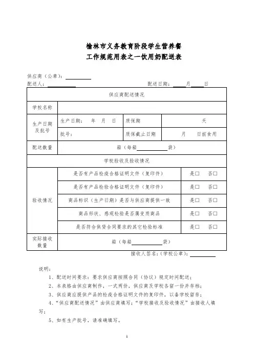 营养餐规范用表