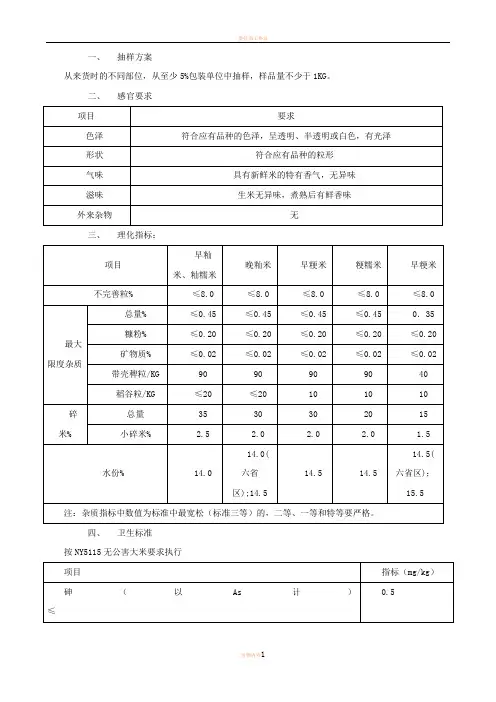 大米检验标准