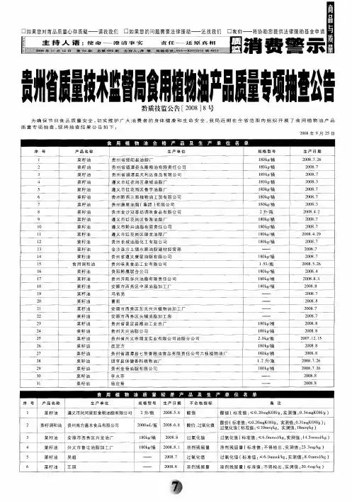 贵州省质量技术监督局食用植物油产品质量专项抽查公告