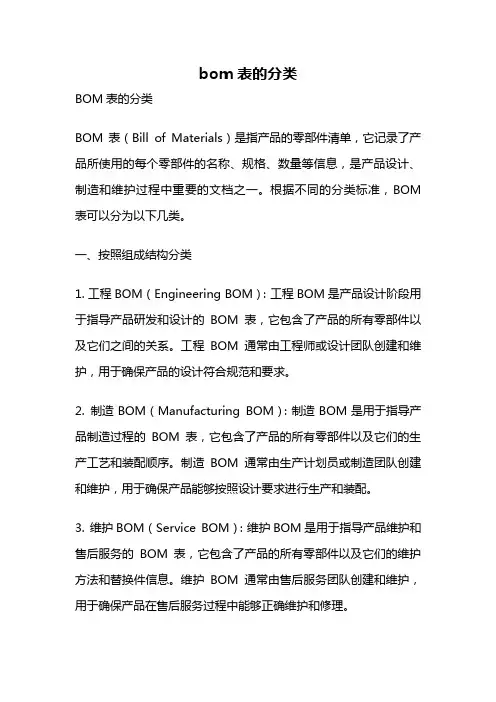 bom表的分类
