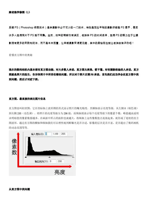 修图  解密直方图控制曝光