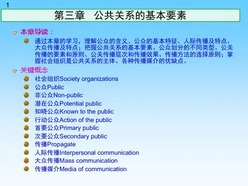 公共关系的基本要素