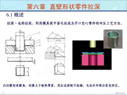 冲压工艺学-5-成形工序_拉深