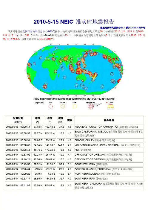 【2010年5月15日】NEIC准实时地震统计 地震高级研究委员会B0J 群(102655364)专用