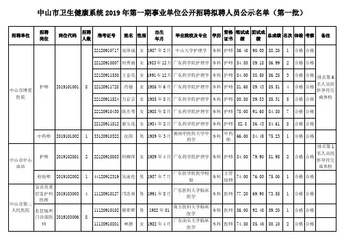 中山市卫生健康系统2019年第一期事业单位公开招聘拟聘人员