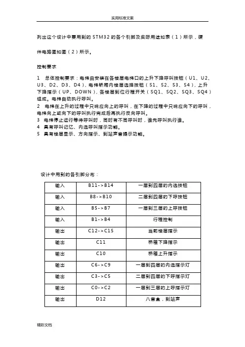 stm32控制地四层电梯设计原理与程序代码