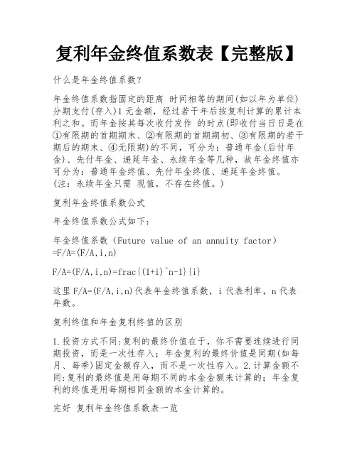 复利年金终值系数表【完整版】