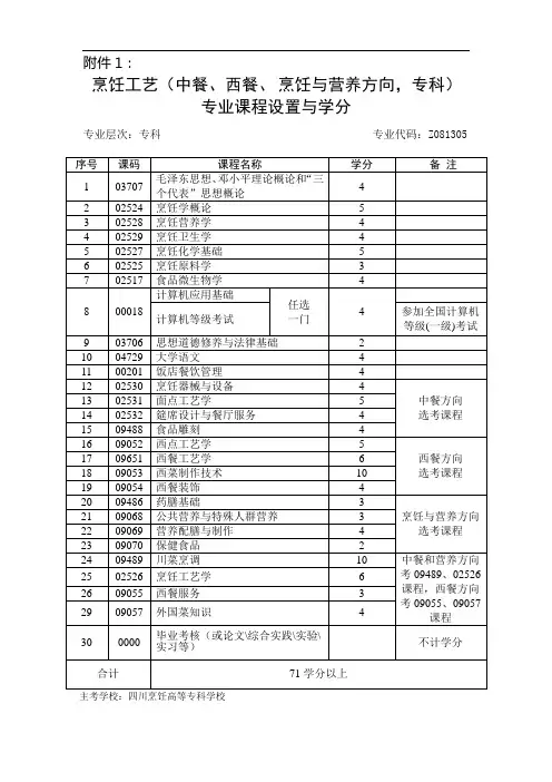 烹饪工艺(中餐、西餐、烹饪与营养方向,专科)专业课程设置与学分