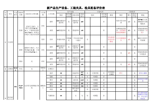 新产品生产设备工装夹具检具配备评价表