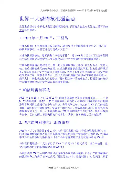 世界十大恐怖核泄漏盘点