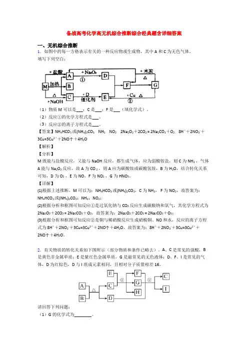 备战高考化学高无机综合推断综合经典题含详细答案