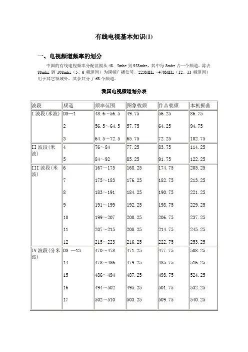 有线电视基本知识(1)