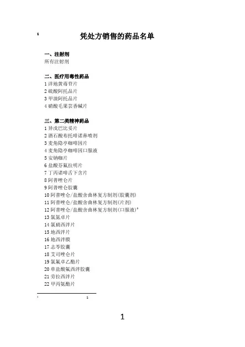 凭处方销售的药品名单
