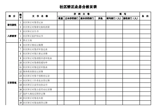 社区矫正业务台帐目录