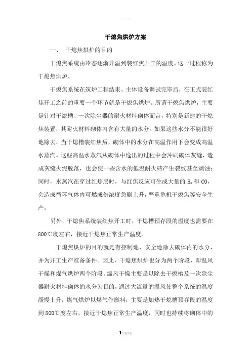 干熄焦烘炉方案