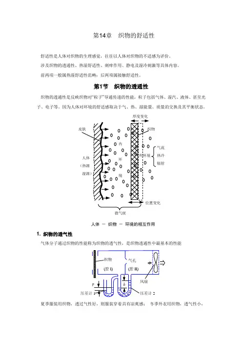 织物的舒适性