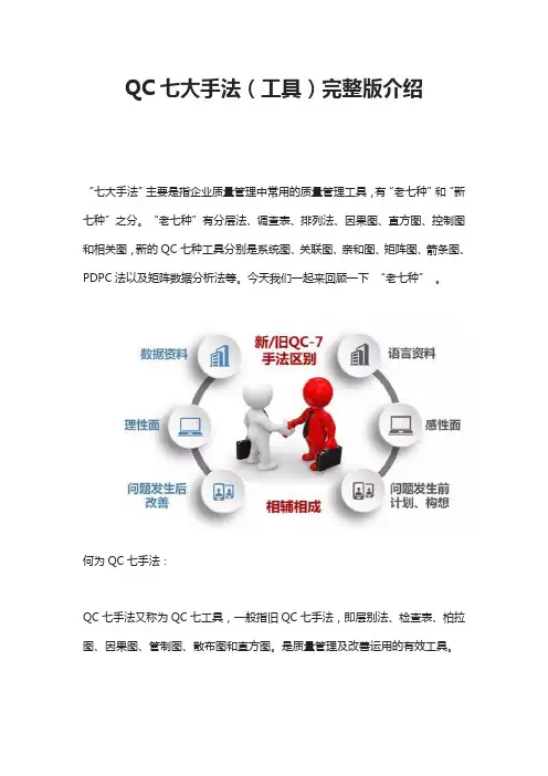 QC七大手法(工具)完整版介绍