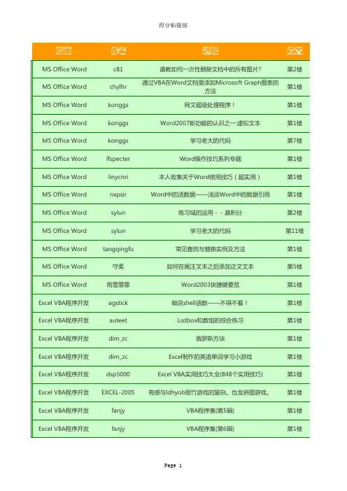 EXCELHOME得分贴-新12