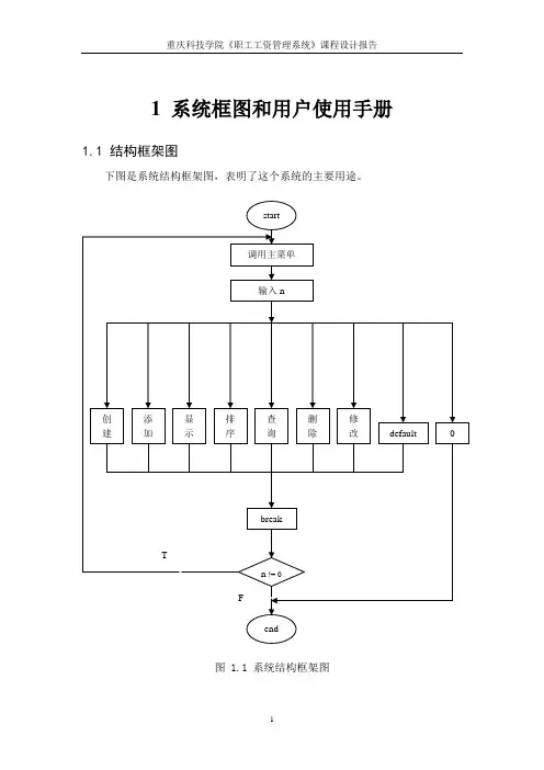 1系统框图和用户使用手册