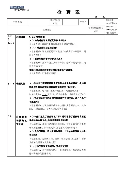 作业现场审核检查表(E 6.1.2  6.1.3  6.2  8.1  8.2  9.1.1)