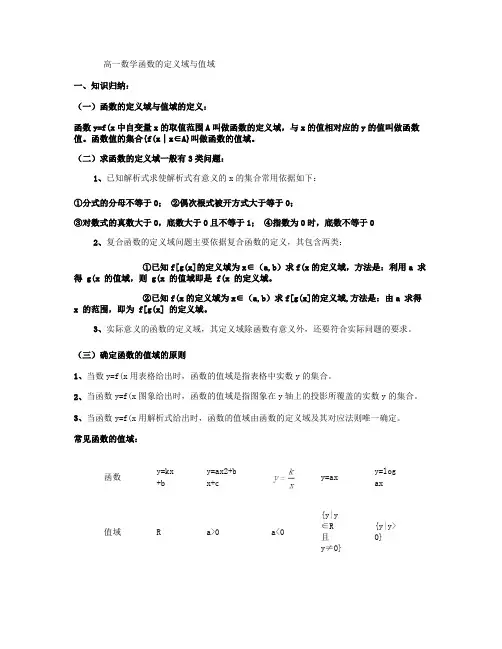 高一数学函数的定义域与值域(讲义)(精)