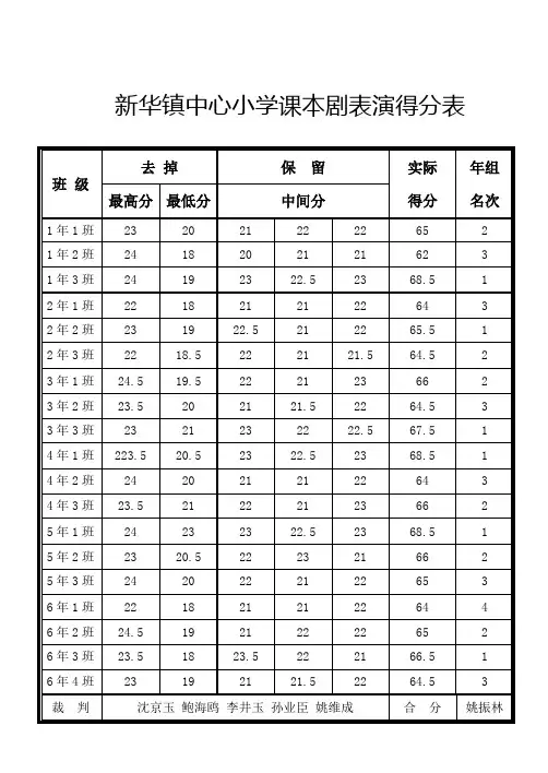 课 本 剧 评 分 标 准