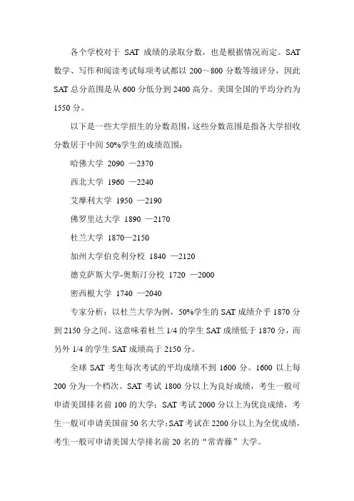 美国各个学校对于SAT成绩的录取分数