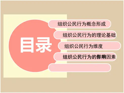 组织公民行为PPT课件