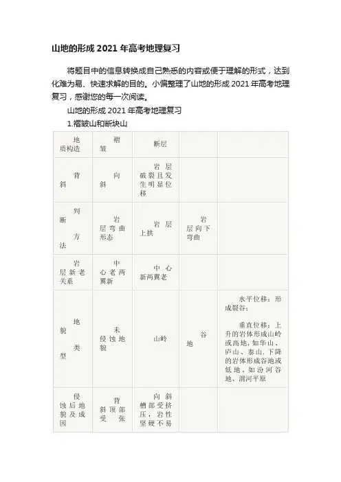 山地的形成2021年高考地理复习