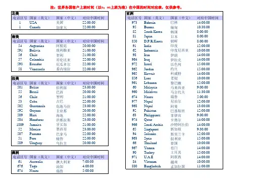 世界各国对应中国上班时间