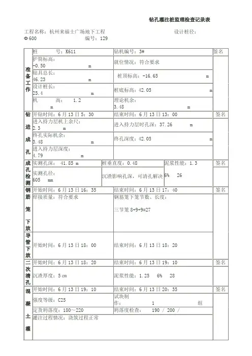 钻孔灌注桩旁站记录表