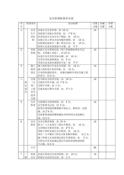 建筑施工企业施工现场安全管理检查评分表