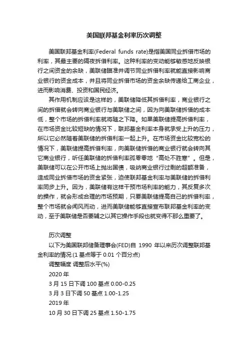 美国联邦基金利率历次调整