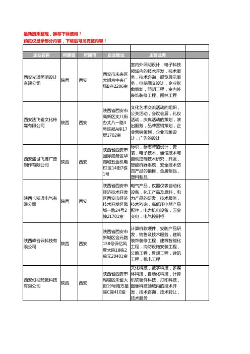 新版陕西省西安智能照明控制系统工商企业公司商家名录名单联系方式大全50家