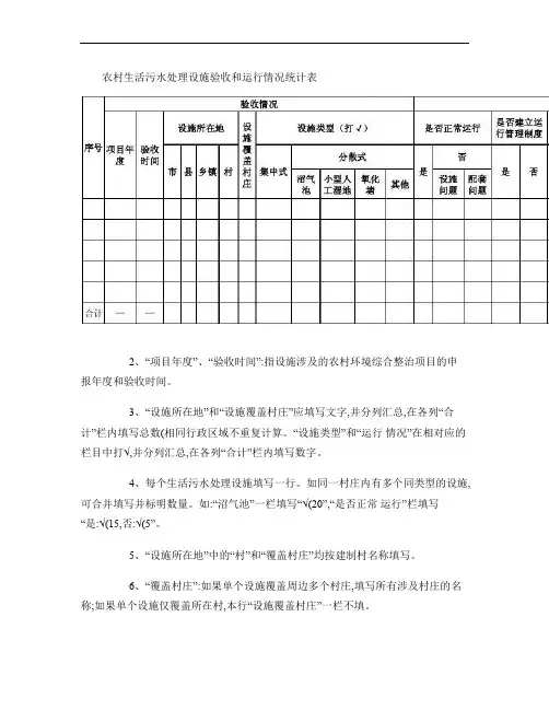 农村生活污水处理设施验收和运行情况统计表(精)