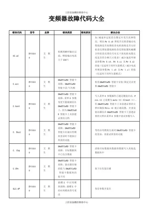 变频器故障代码大全