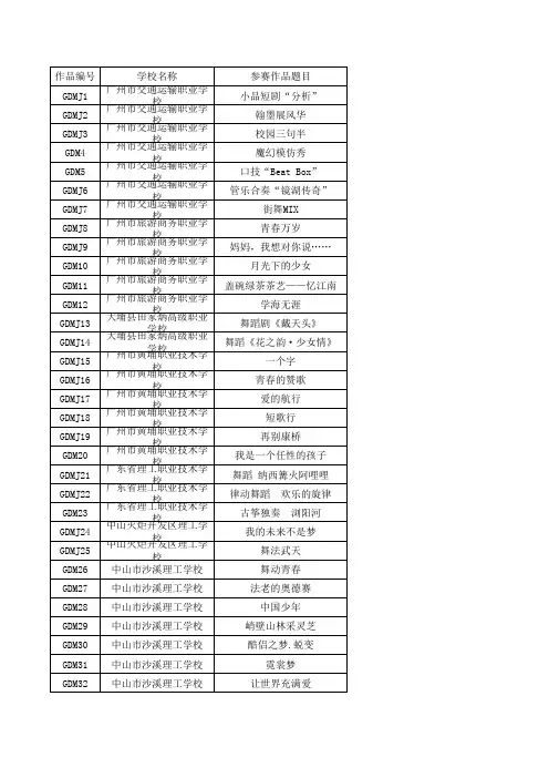 16、GDM展演类”中华才艺“