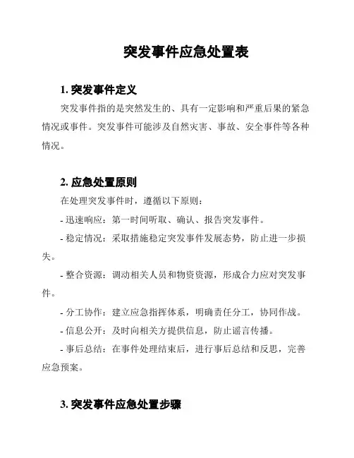 突发事件应急处置表