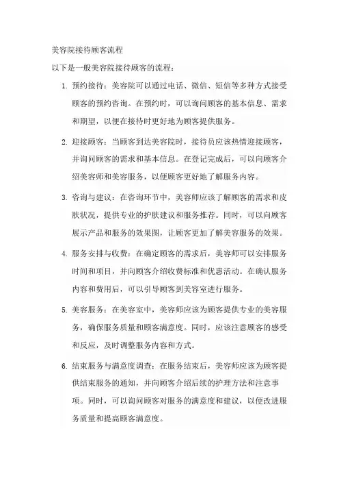 美容院接待顾客流程