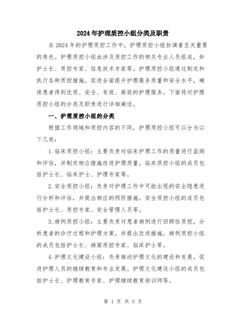 2024年护理质控小组分类及职责