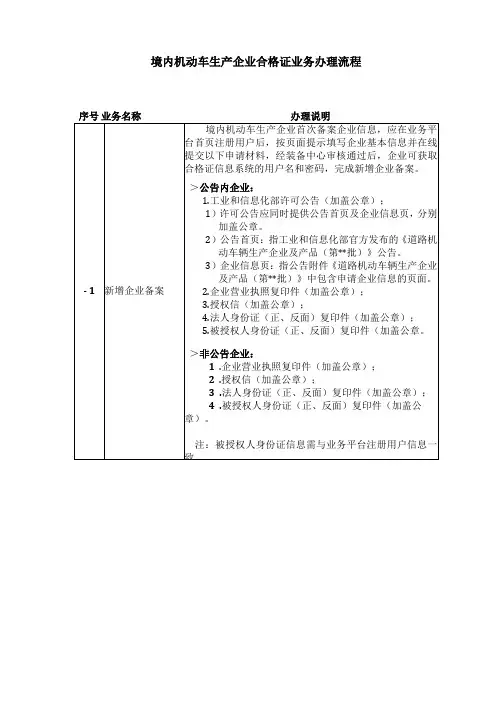 境内机动车生产企业合格证业务办理流程