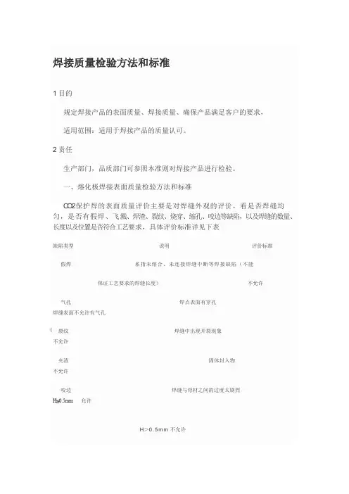 焊接质量检验方法和标准