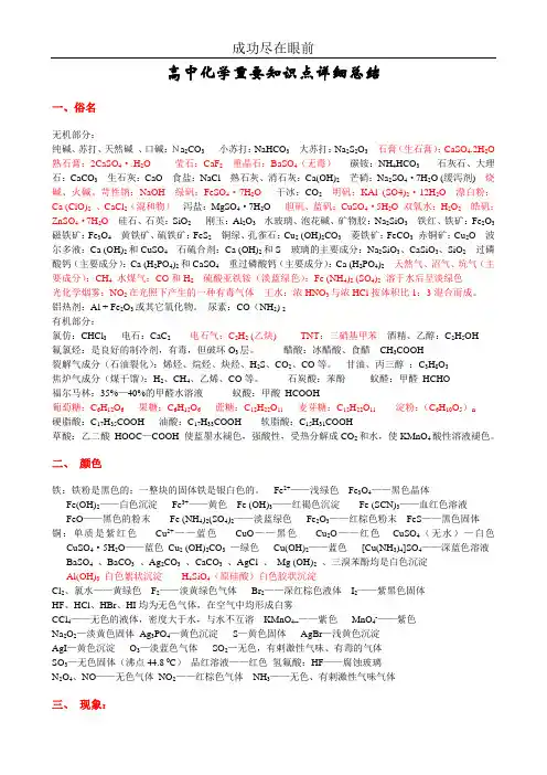 高中化学重要知识点详细总结[完整版]