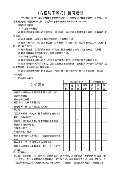 [精品]华东版《方程与不等式》复习建议.doc